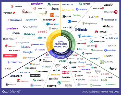 ppc agency apac|Global Landscape Of Digital Marketing in The APAC .